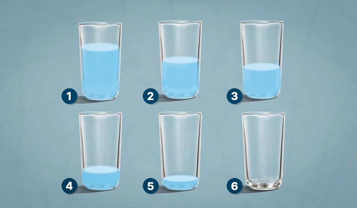 Как выбор стакана раскроет ваше отношение к жизни