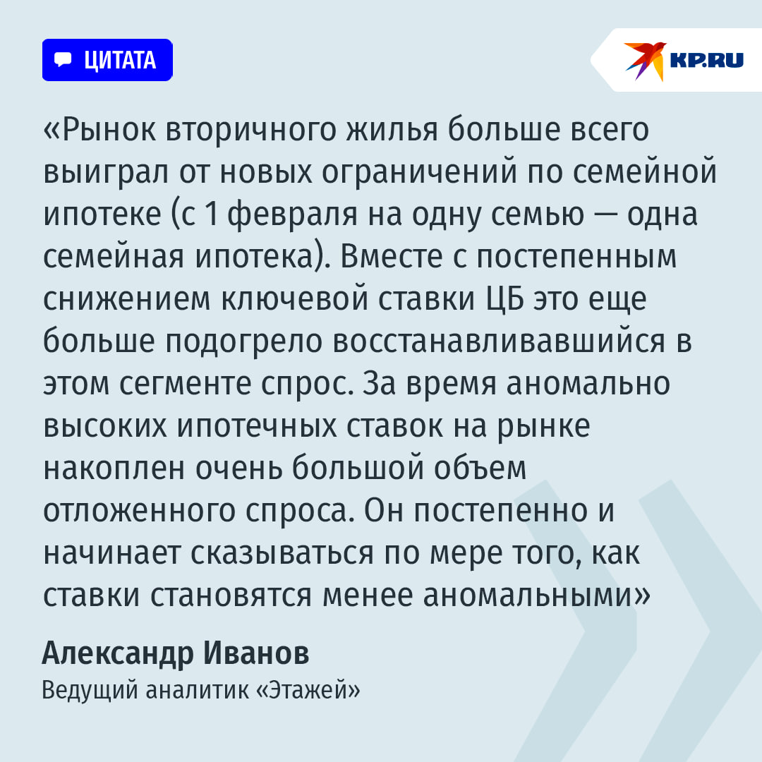 Устали ждать доступную ипотеку: покупатели жилья разбирают вторичку в крупных городах Устали ждать доступную ипотеку: покупатели жилья разбирают вторичку в крупных городах