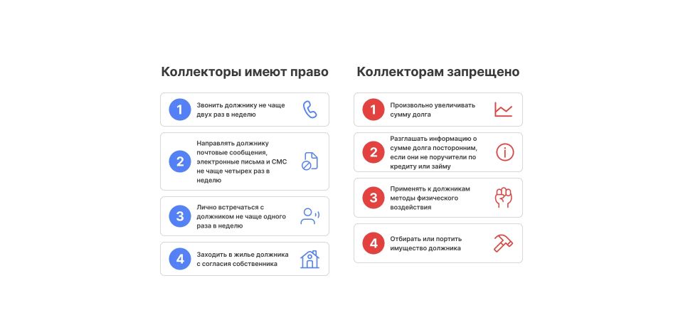 ����� ��������� ���������� ���������������� ������ �����������