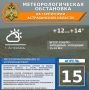 Метеорологическая обстановка на 15 апреля