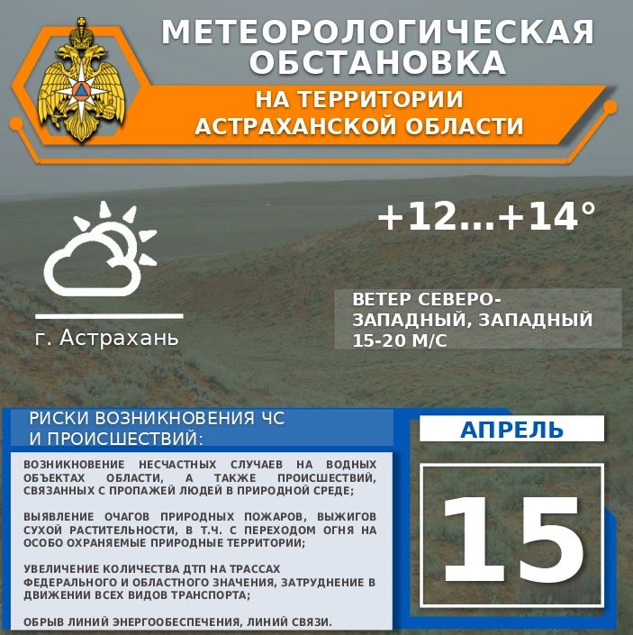 ����������������� ���������� �� 15 ������