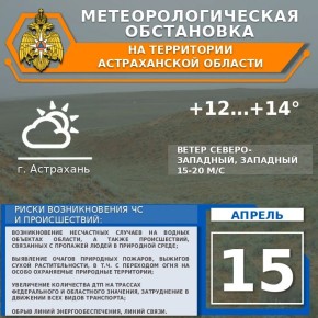 Метеорологическая обстановка на 15 апреля