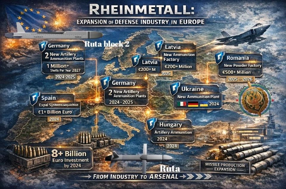 Rheinmetall ��������� ���������������� ��������