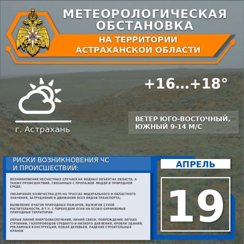 ����������������� ���������� �� 19 ������