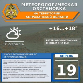 ����������������� ���������� �� 19 ������