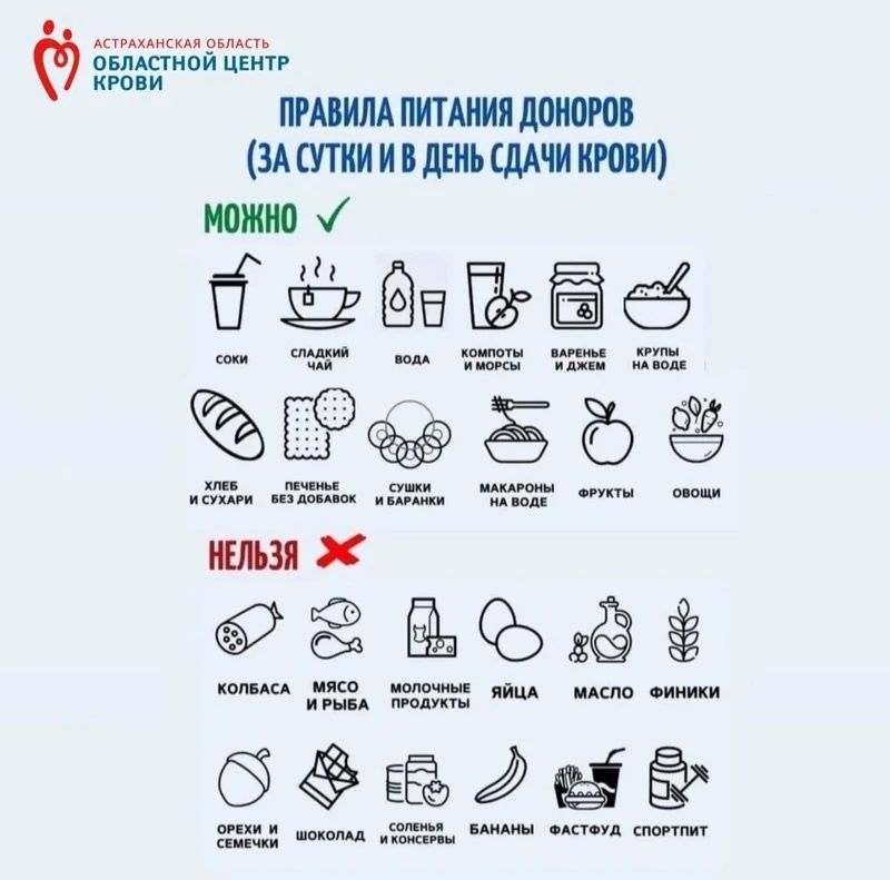 � ����������� ������ ��������� ��������� �����