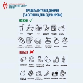 � ����������� ������ ��������� ��������� �����