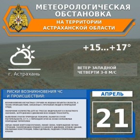 ����������������� ���������� �� 21 ������