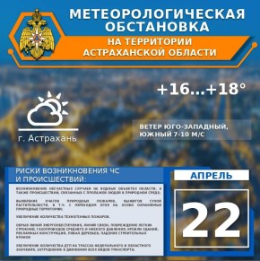 ����������������� ���������� �� 22 ������