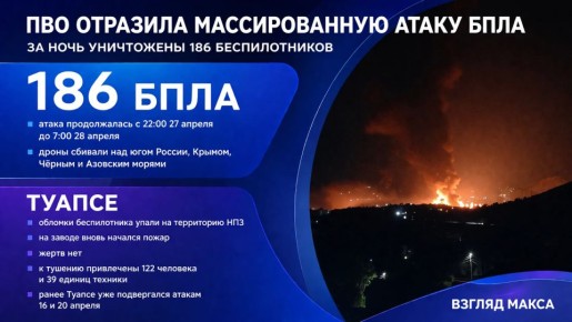 �������� ����� ���� ��� �������� ������������� ����� ���������� ������������� �� ��� ������, ����� � ���������� ׸����� � ��������� �����