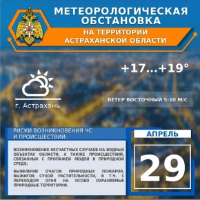 ����������������� ���������� �� 29 ������