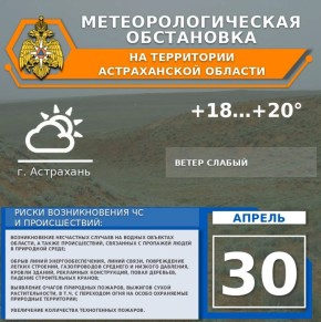 ����������������� ���������� �� 30 ������