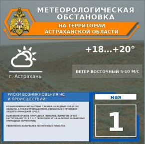 ����������������� ���������� �� 1 ���