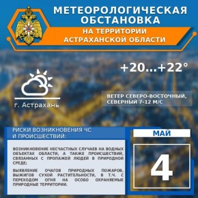 ����������������� ���������� �� 4 ���