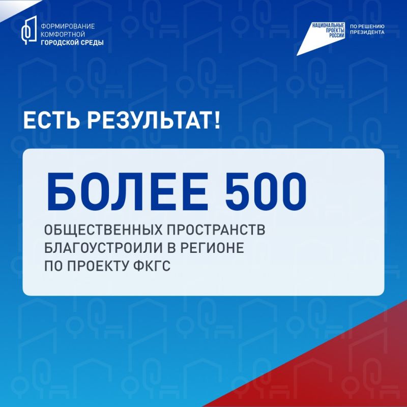 Наглядно показываем, как преображается наш город благодаря ФКГС Наглядно показываем, как преображается наш город благодаря ФКГС