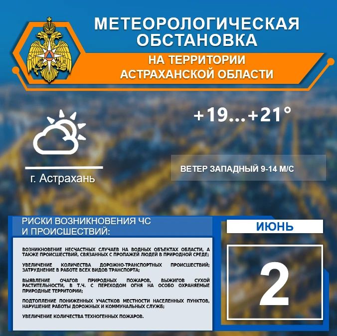 Метеорологическая обстановка на 2 июня
