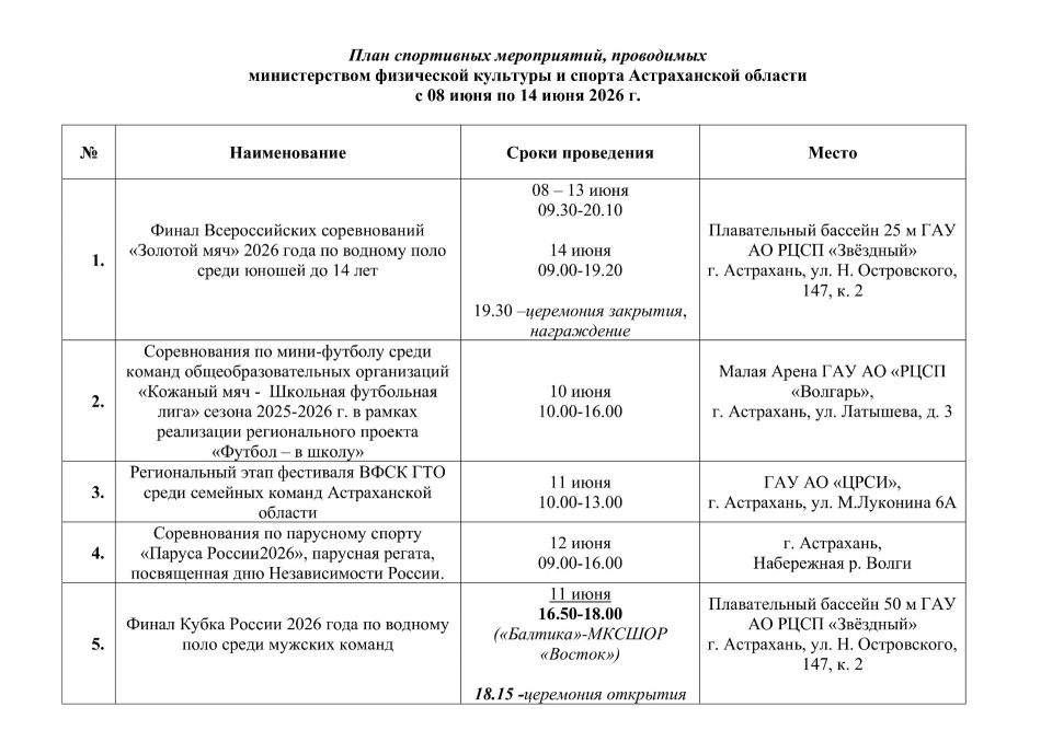 Друзья, сегодня понедельник, а это значит, что мы делимся с вами спортивной афишей на неделю! Друзья, сегодня понедельник, а это значит, что мы делимся с вами спортивной афишей на неделю!