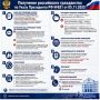 ���� ������ �� ������������ ������� ����������� � ���������� ��������� ����� ���������� �� � 821 �� 05.11.2025: ����������� �� �� ��������� �������� ��� ����������� �������