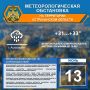 Метеорологическая обстановка на 13 июня