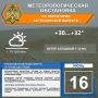 Метеорологическая обстановка на 16 июня