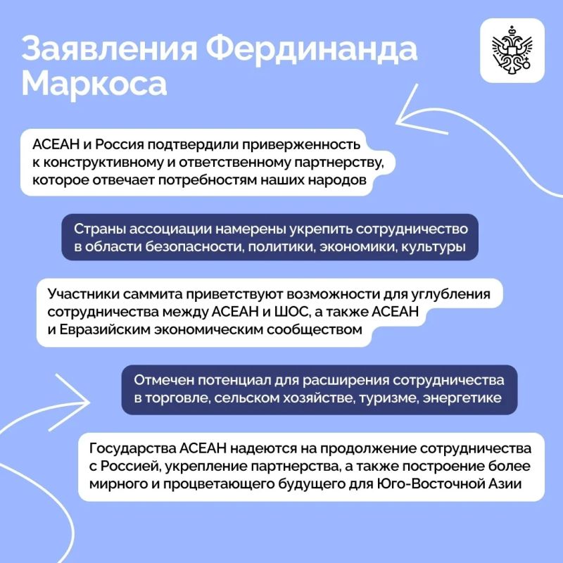 Владимир Путин и Президент Республики Филиппины Фердинанд Маркос выступили с заявлениями для СМИ по итогам саммита Россия — АСЕАН Владимир Путин и Президент Республики Филиппины Фердинанд Маркос выступили с заявлениями для СМИ по итогам саммита Россия — АСЕАН