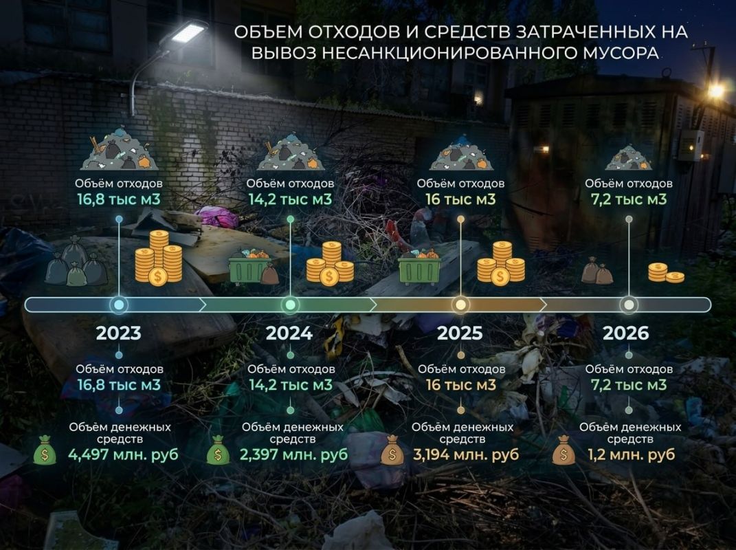Уважаемые жители Ахтубинска!