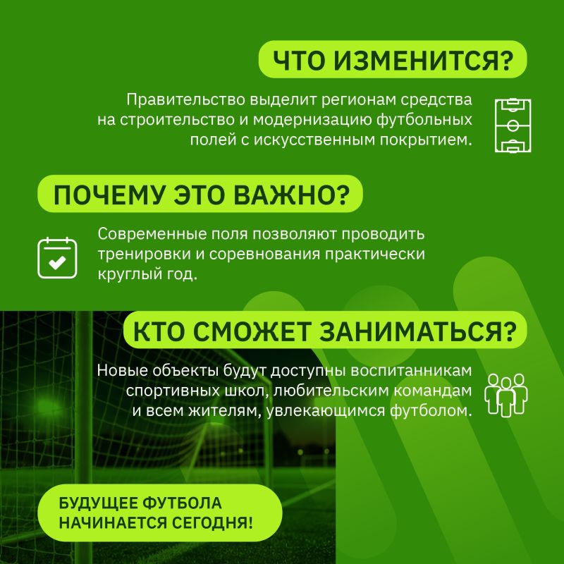 С 2027 года регионам ежегодно будут выделять 1,5 млрд рублей на новые футбольные поля С 2027 года регионам ежегодно будут выделять 1,5 млрд рублей на новые футбольные поля