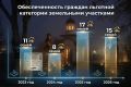 Уважаемые жители Ахтубинска!
