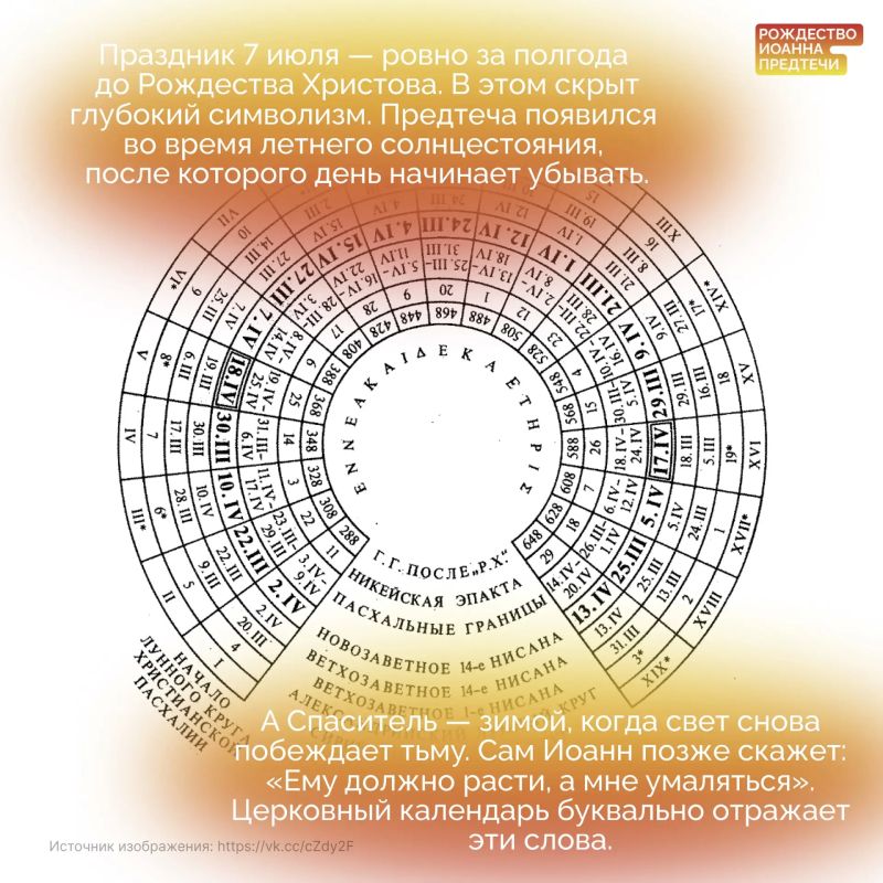 Костры, венки и поиски мифического папоротника — многие слышали о празднике Ивана Купалы, но не знают его происхождения Костры, венки и поиски мифического папоротника — многие слышали о празднике Ивана Купалы, но не знают его происхождения