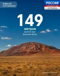 Цифра дня по-астрахански: 149