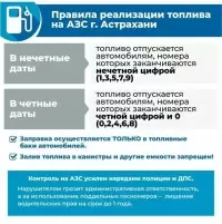 Игорь Бабушкин: Напоминание. График работы на АЗС на сегодня 9.07.2026