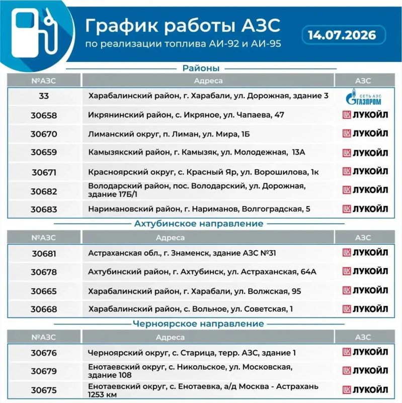 В Астраханской области открылась интерактивная карта работы АЗС В Астраханской области открылась интерактивная карта работы АЗС