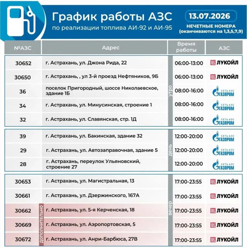 В Астраханской области открылась интерактивная карта работы АЗС В Астраханской области открылась интерактивная карта работы АЗС