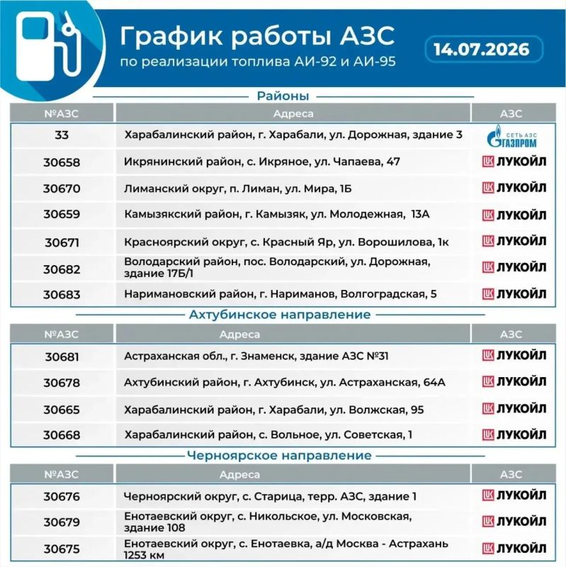 Сегодня в Астрахани заправляют только автомобили с чётными номерами