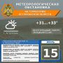 Метеорологическая обстановка на 15 июля