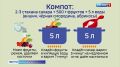 Что могут приготовить астраханцы из собранных фруктов и ягод