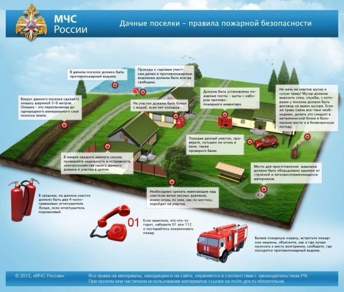 УМВД России по Астраханской области напоминает о необходимости строгого соблюдения правил пожарной безопасности УМВД России по Астраханской области напоминает о необходимости строгого соблюдения правил пожарной безопасности