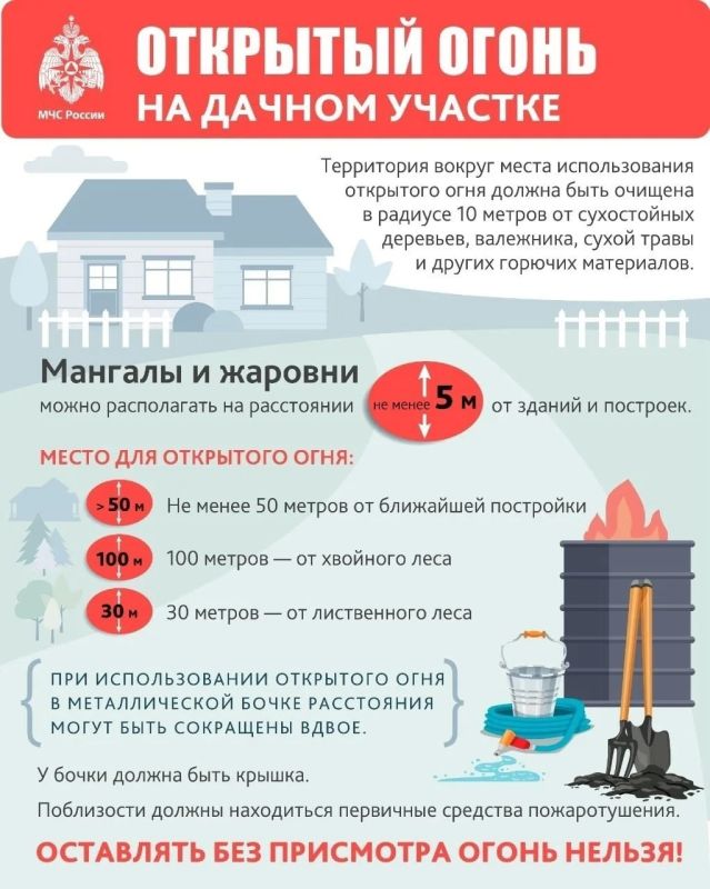 УМВД России по Астраханской области напоминает о необходимости строгого соблюдения правил пожарной безопасности УМВД России по Астраханской области напоминает о необходимости строгого соблюдения правил пожарной безопасности