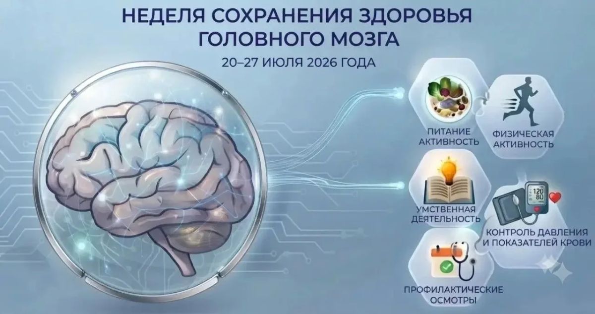 С 20 по 27 июля 2026 года в России проводится Неделя сохранения здоровья головного мозга, установленная Министерством здравоохранения Российской Федерации в честь Всемирного дня мозга, который ежегодно отмечается 22 июля С 20 по 27 июля 2026 года в России проводится Неделя сохранения здоровья головного мозга, установленная Министерством здравоохранения Российской Федерации в честь Всемирного дня мозга, который ежегодно отмечается 22 июля