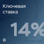 ���������� ������ �������� ������ �� 14%