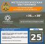 Метеорологическая обстановка на 25 июля