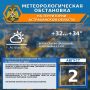 Метеорологическая обстановка на 2 августа