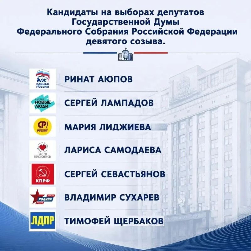 На сегодняшний день зарегистрированы все кандидаты в депутаты Государственной Думы Федерального Собрания Российской Федерации девятого созыва; списки избирательных объединений, кандидаты Думы Астраханской области восьмого...