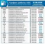 График работы АЗС на 21.08.2026