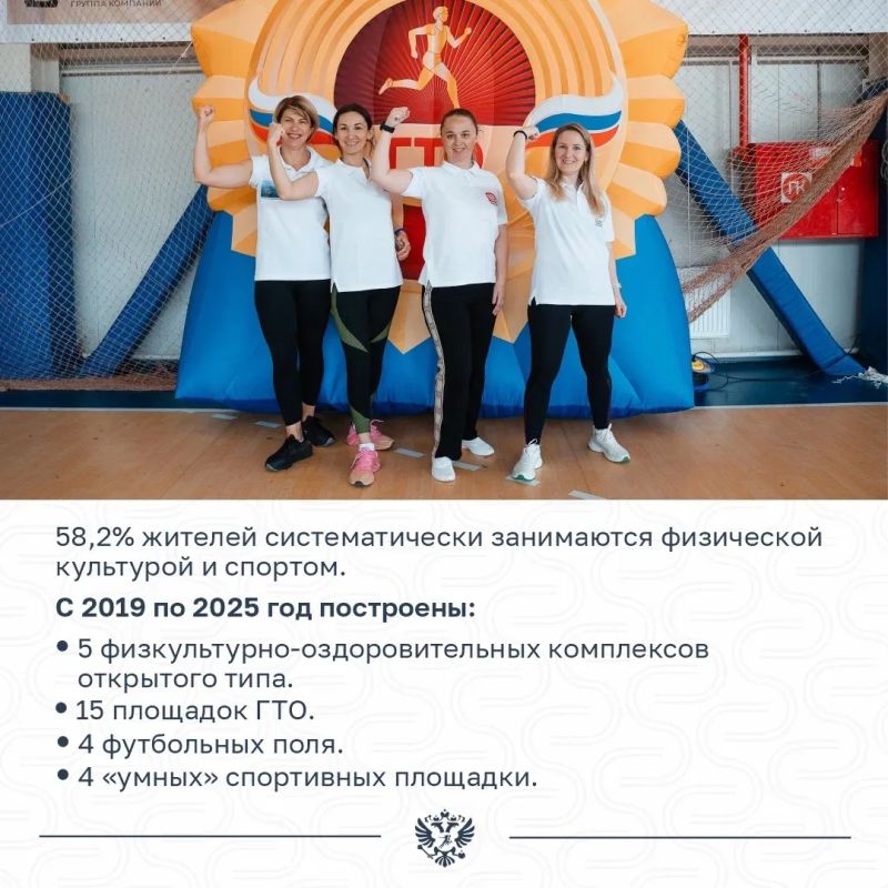 Михаил Дегтярёв: Рабочую неделю продолжаю командировкой в Астраханскую область Михаил Дегтярёв: Рабочую неделю продолжаю командировкой в Астраханскую область