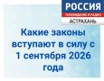����� ������������ � ������� �������� � ���� � �������� 2026 ����