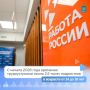�������� ������ ��������� �������� �������� ������ �� ����������� ���������� ��������������� ������������������ ������� � ��������� �� ����� �����