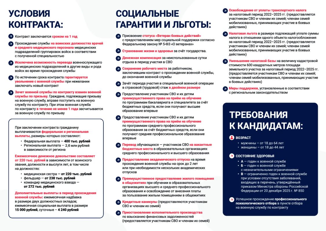 Специальный контракт для медицинских работников в 2026 году: Специальный контракт для медицинских работников в 2026 году: