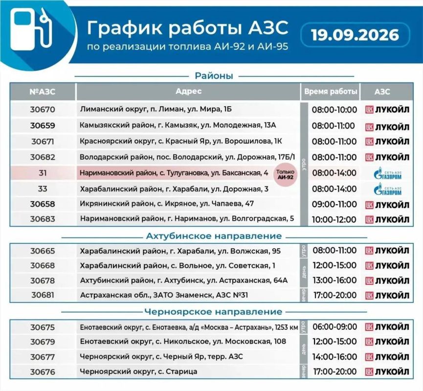 19 сентября на астраханских заправках действует «нечётный» режим 19 сентября на астраханских заправках действует «нечётный» режим