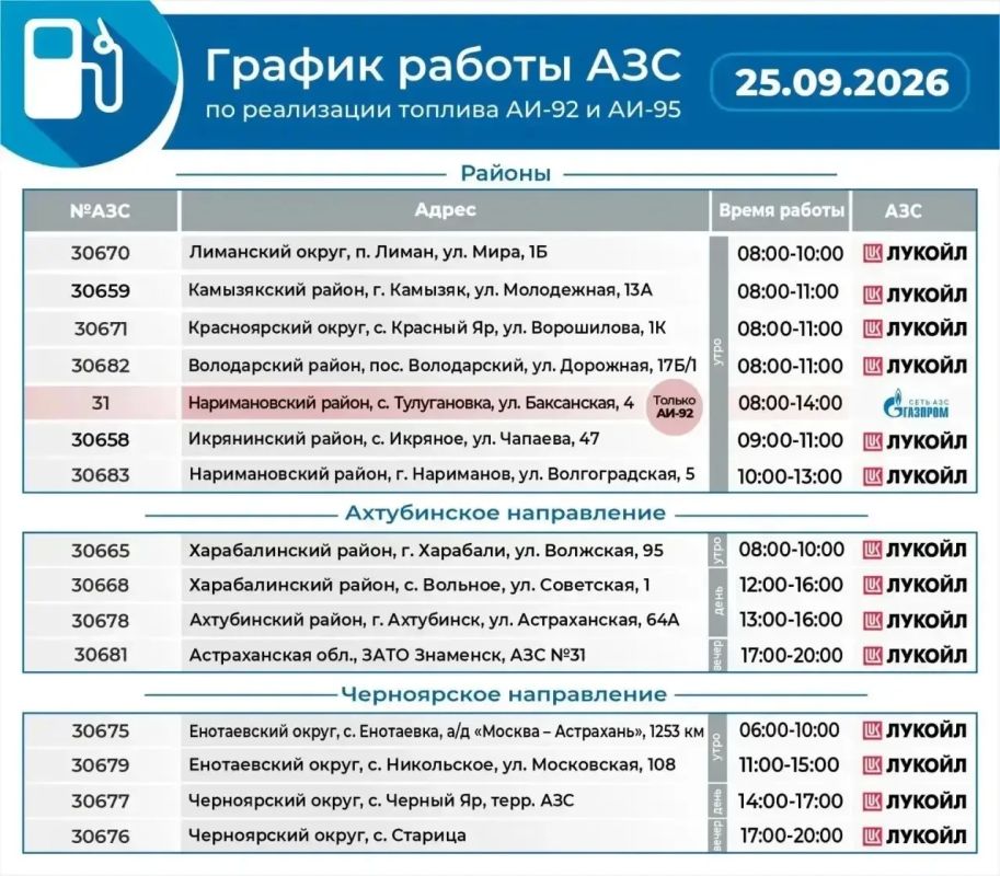 Игорь Бабушкин: Сегодня в Астрахани могут заправиться авто с нечётными номерами (оканчивающимися на 1, 3, 5, 7 и 9) Игорь Бабушкин: Сегодня в Астрахани могут заправиться авто с нечётными номерами (оканчивающимися на 1, 3, 5, 7 и 9)